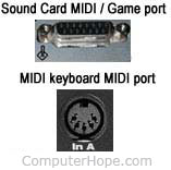 MIDI sound, keyboard, and game ports.