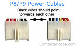 P8 and P9 power cables.