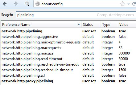 Firefox about:config pipelining