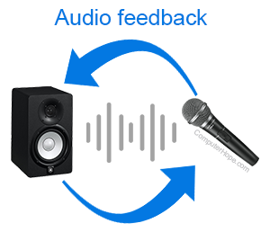 Audio feedback