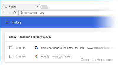 Opening the Chrome History sidebar.