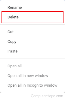 Menu that allows users to delete a bookmarks folder in Google Chrome.