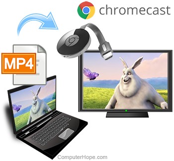 Play MP4 files from your computer on your TV with Chromecast.