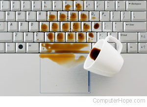 Coffee on computer