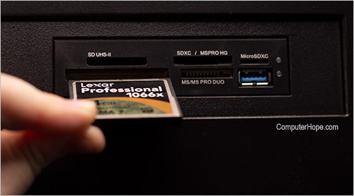 Inserting a CompactFlash card.