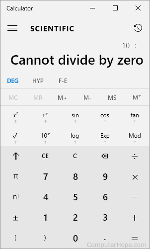 Calculator divide by zero error