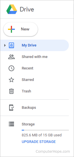 My Drive selector on Google Drive.