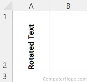 Text rotated 90 degrees in Microsoft Excel
