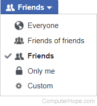 Facebook share options