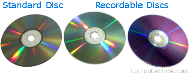 Comparison of real CD and recordable CDs