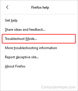 Troubleshoot Mode selector in Firefox.