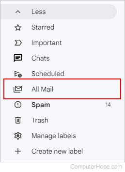 All Mail selector in Gmail.