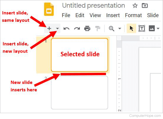 Insert new slide in Google Slides presentation
