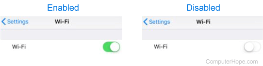WiFi enabled and disabled in iOS