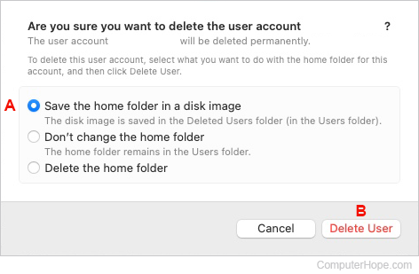Final steps for deleting a user from macOS.