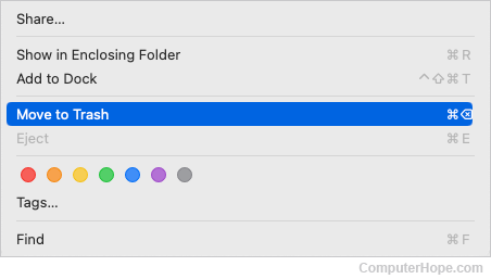 Moving a file to the Trash in macOS.