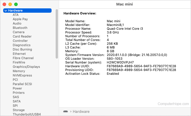 Apple macOS system information hardware overview.