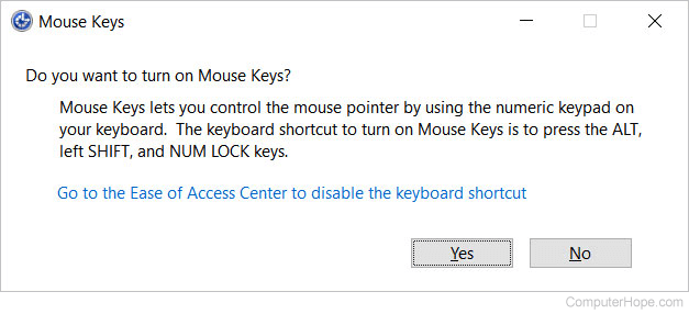 Mouse Keys prompt in Windows.