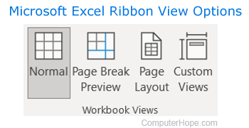 Microsoft Excel view options in the Ribbon