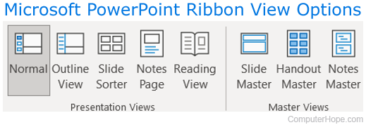 Microsoft PowerPoint view options in the Ribbon