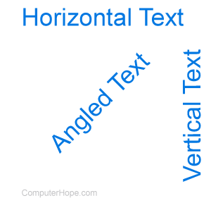 Horizontal, angled, and vertical text in Microsoft Word