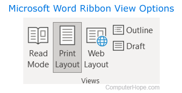Microsoft Word view options in the Ribbon