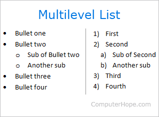 Multilevel list in a word processor