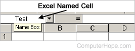Excel named cell box