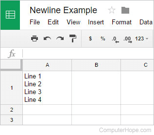 Newlines in a spreadsheet cell.