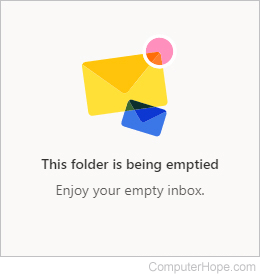 Empty folder confirm