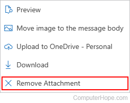Removing an attachment from an Outlook.com message.