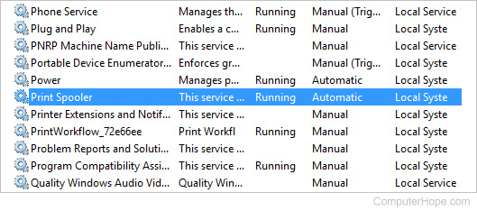 Selector for the Print Spooler in Windows.