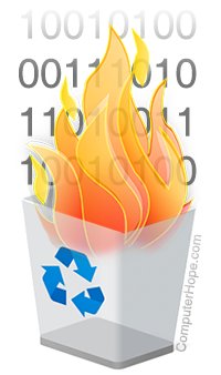 Illustration: Recycle Bin on fire.