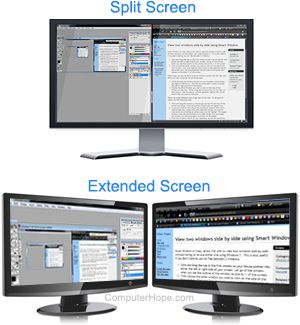 Illustration: Split screen on one monitor, and extended screen on two monitors.