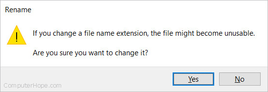 Unusable file after deleting file extension.
