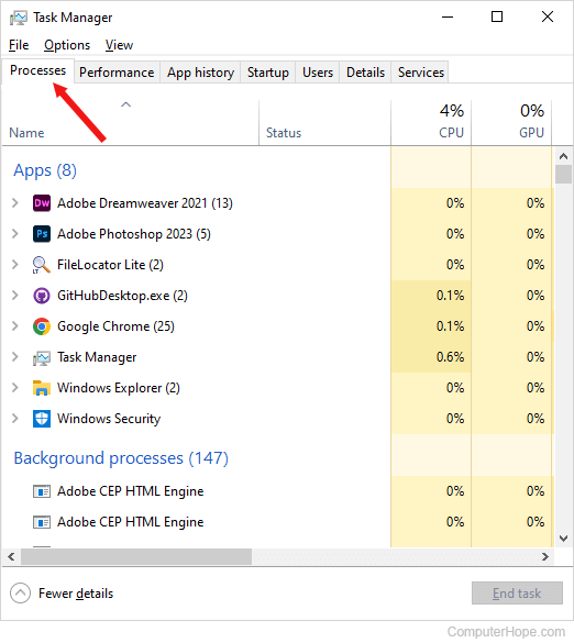 Processes tab in Windows Task Manager.