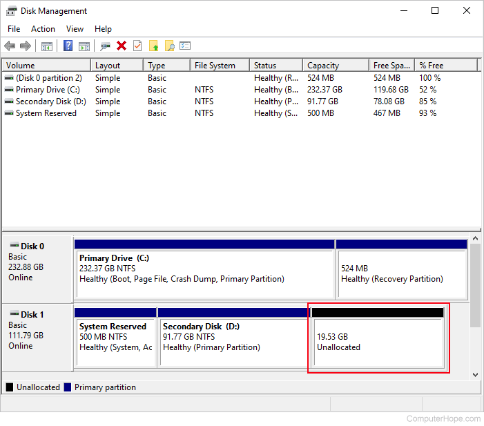 Unallocated volume after partition shrink.