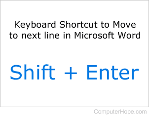 Microsoft Word Shortcut
