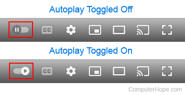 YouTube Autoplay featured toggled on and off.