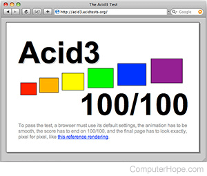 Main screen in Acid3.