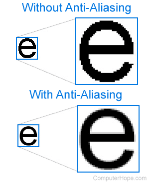 Example of letter e with and without anti-aliasing