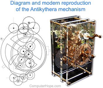 Diagram and modern reproduction of the Antikythera mechanism.