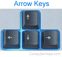 Keyboard arrow keys