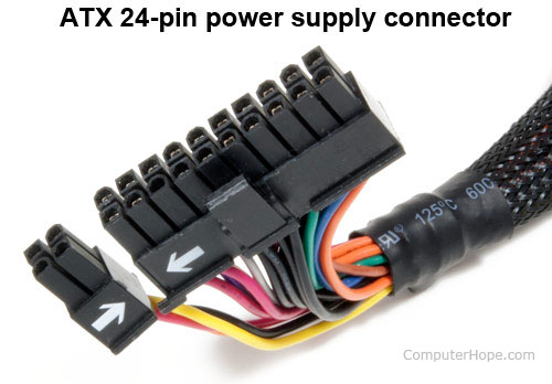 Can a 24-pin connector work with a 20-pin power connector?