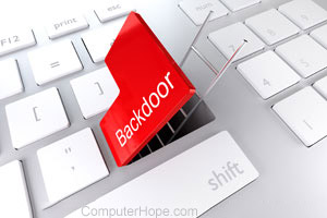 Fictional Backdoor keyboard key, lifted up on one side with a ladder protruding from the hole under the key