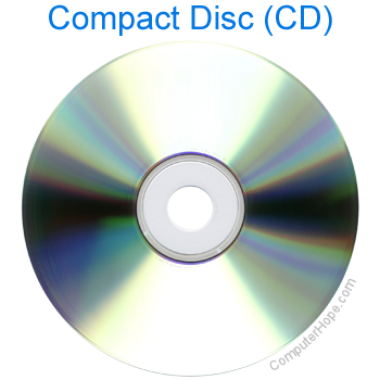 Compact disc, or CD.