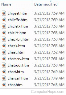 Files chronologically listed in File Explorer