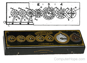 Diagram of a computometer and a real computometer