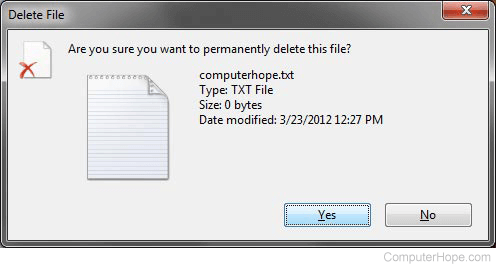 Dialog window asking if you are sure you want to permanently delete a file, with Yes and No buttons.