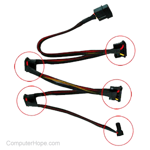 Illustration: A cable whose connections are in a daisy chain configuration.